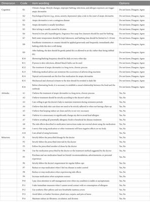Knowledge, attitudes, and practices in adult patients and parents of pediatric atopic dermatitis patients: a cross-sectional study